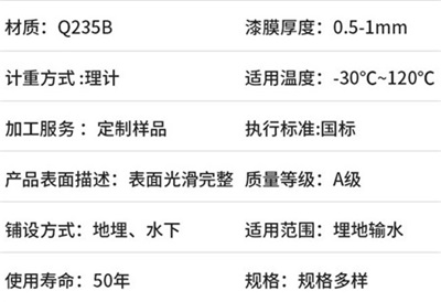 丽水热浸塑钢管厂家产品性能特点